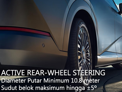 active rear wheel steering 2