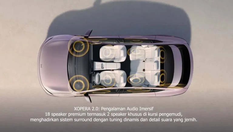 Xpeng Semarang G6 Pro