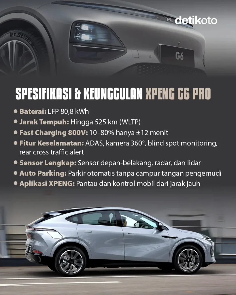 xpeng g6 pro
