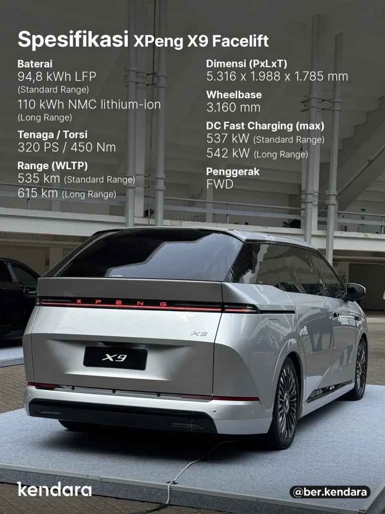 keunggulan xpeng x9